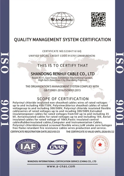 ISO9001 ISO9001